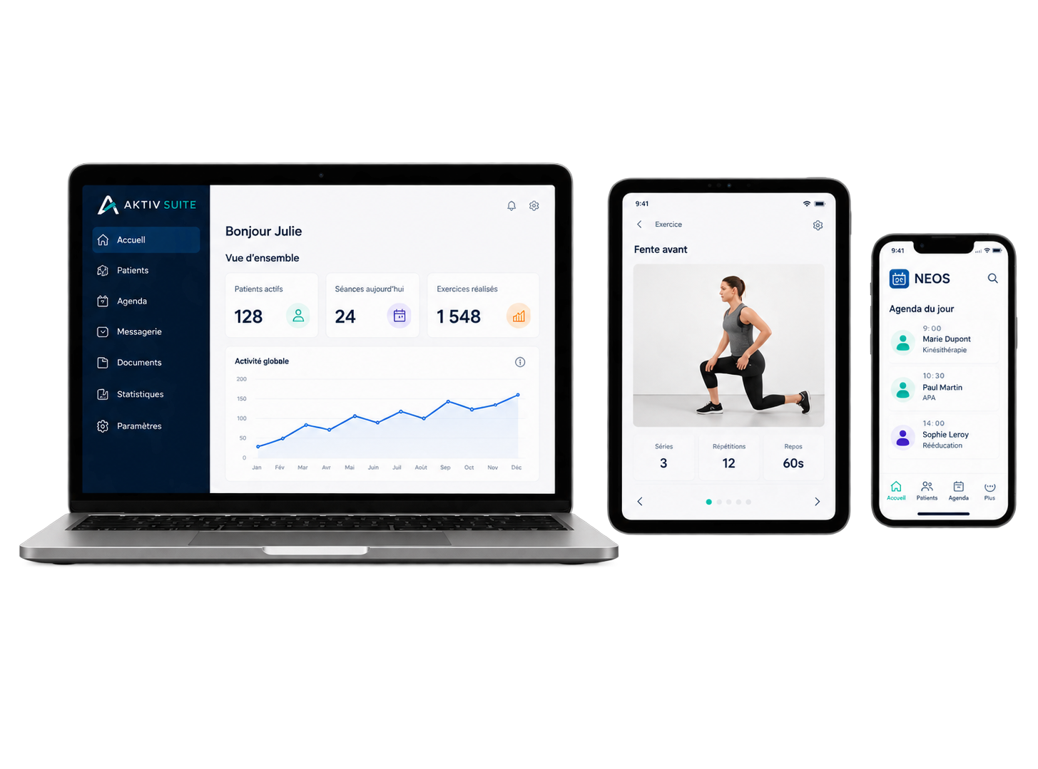 Interface AKTIV SUITE sur ordinateur, tablette et mobile
